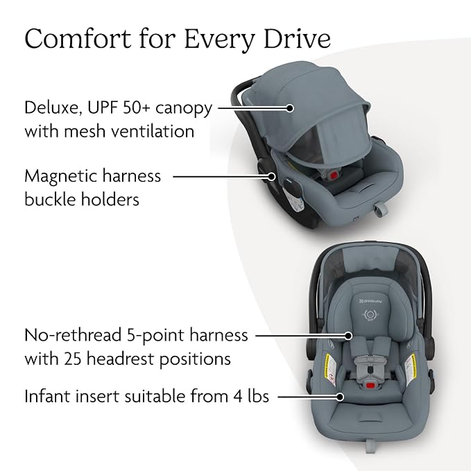 UPPAbaby Mesa V3 Infant Car Seat - Image 4