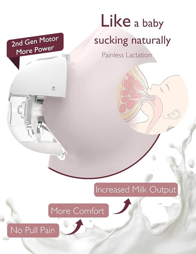Momcozy M5 Hands-Free Wearable Breast Pump, Double-Sealed Flange - Image 4