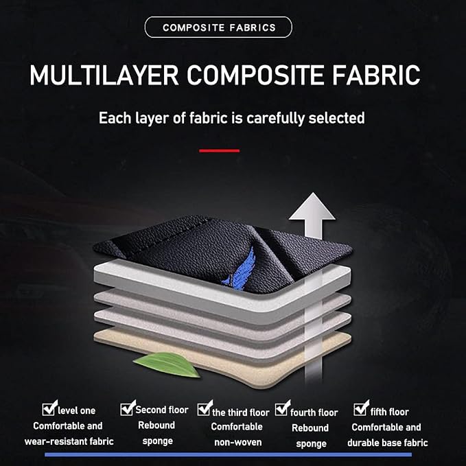 Luxury 2 Seats Car Seat Covers Protectors - Image 5