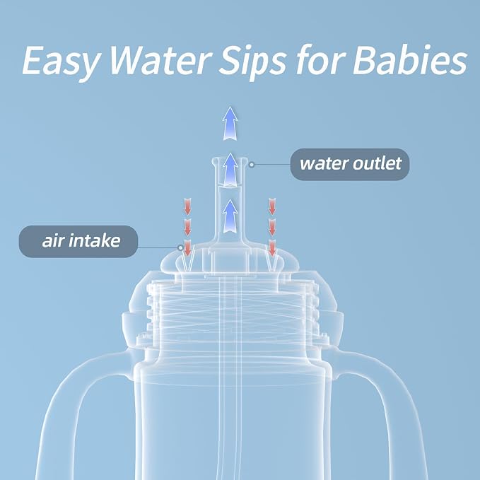 Piifur Sippy Cups for Toddlers 1-3 No Spill Straw - Image 7