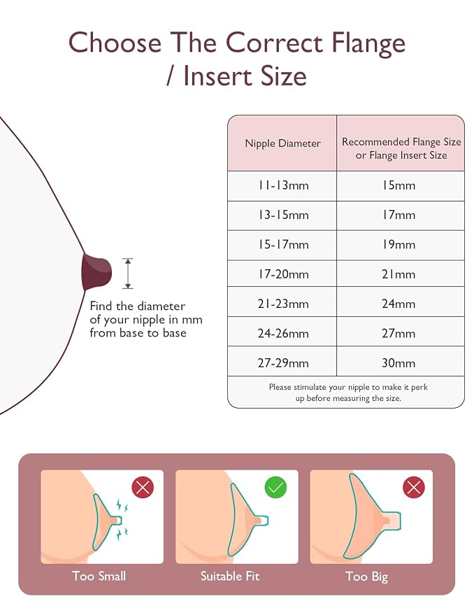 Momcozy Original V1 Pro/V2 Pro Breast Pump Replacement Accessories, - Image 8