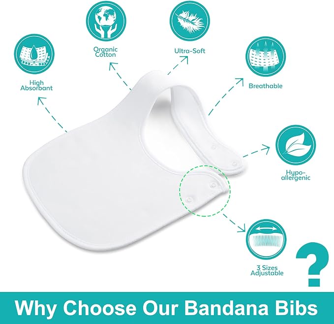 Baby Bibs Soft and Absorbent Organic Cotton Bandana Drool Bibs Set - Image 2