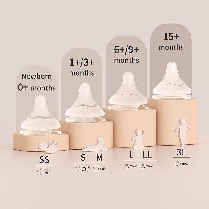 Pigeon Silicone Nipple with Latch-On Line, Natural Feel, 9+ Months - Image 7