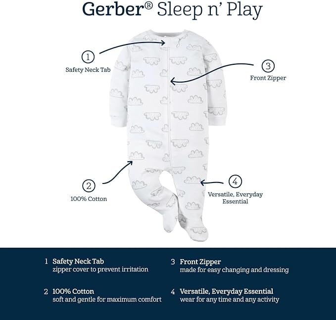 Gerber Baby Girls 4 Pack Sleep 'N Play Footie - Image 6
