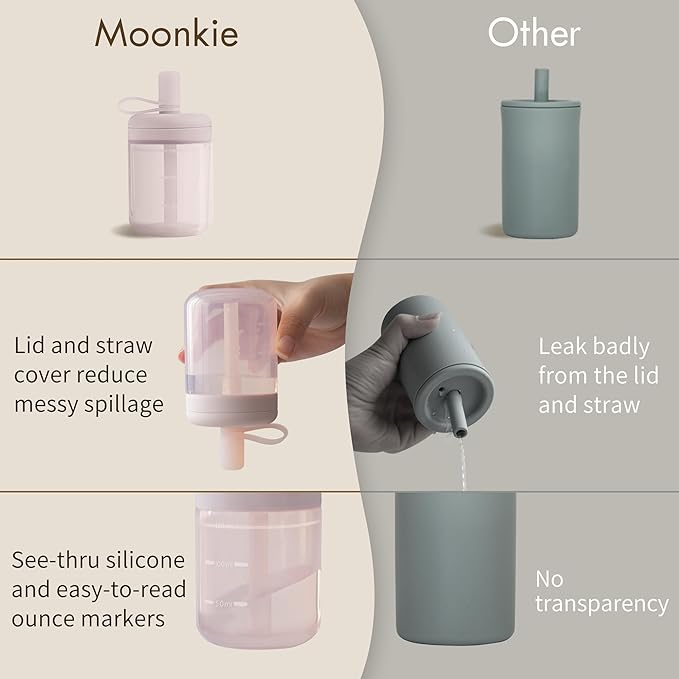 Moonkie Baby Straw cup | Silicone Toddler Sippy Cup Training Cup - Image 3