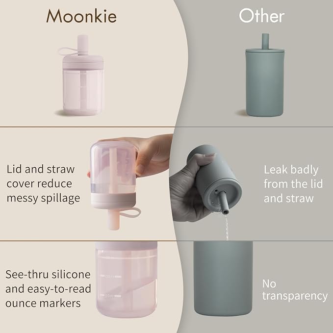 Moonkie Baby Straw cup | Silicone Toddler Sippy Cup Training Cup - Image 3