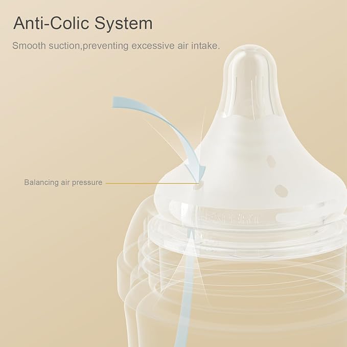 Gulicola Natural PP Baby Breastfeeding Bottles Newborn Set 2 Pack, Slow Flow - Image 4