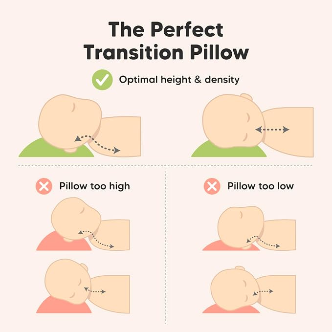 Toddler Pillow with Pillowcase - Image 5