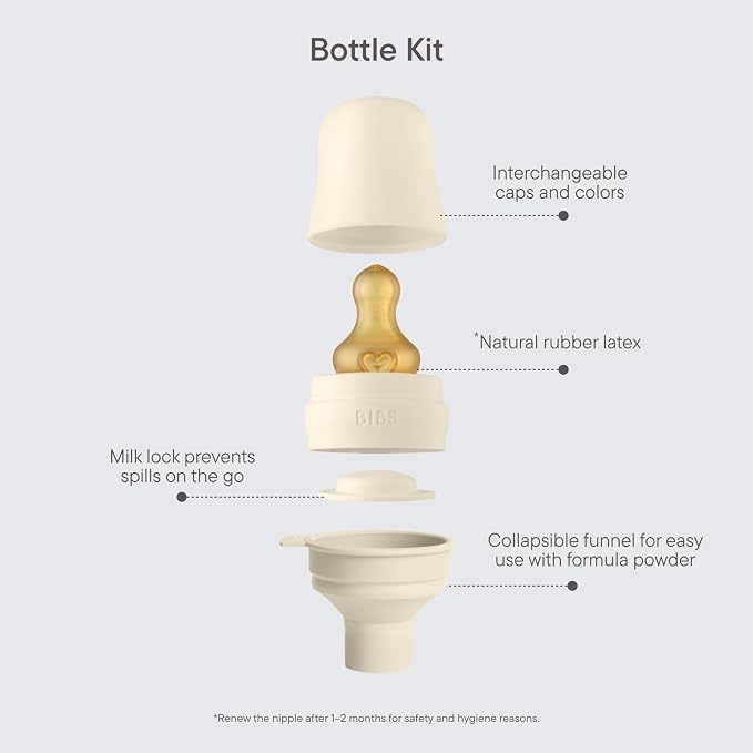 BIBS Bottle Kit - Image 2