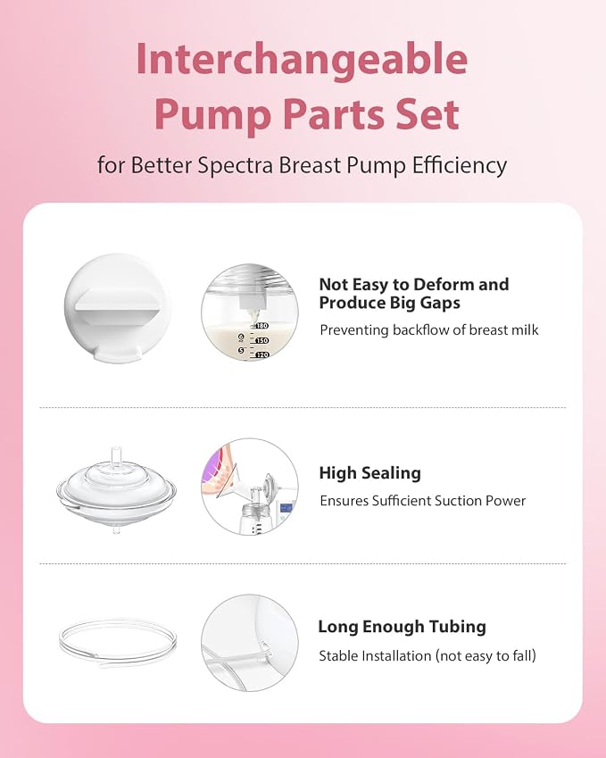 Breast Pump Parts Compatible - Image 4