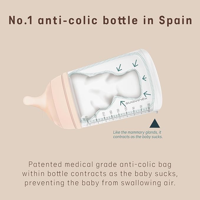 Suavinex Zero Zero Anti Colic Baby Bottle, No 1 Spanish Baby Bottle Brand - Image 6