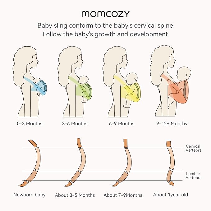 Momcozy Baby Wrap Carrier, Lightweight Hands Free Baby Sling, Adjustable Baby - Image 2