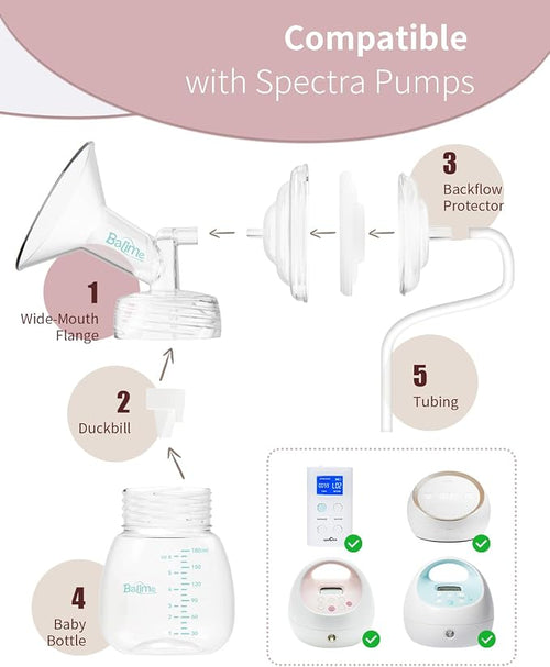 19MM Wide-Mouth Flange Spectra Replacement Pump Parts - Image 2