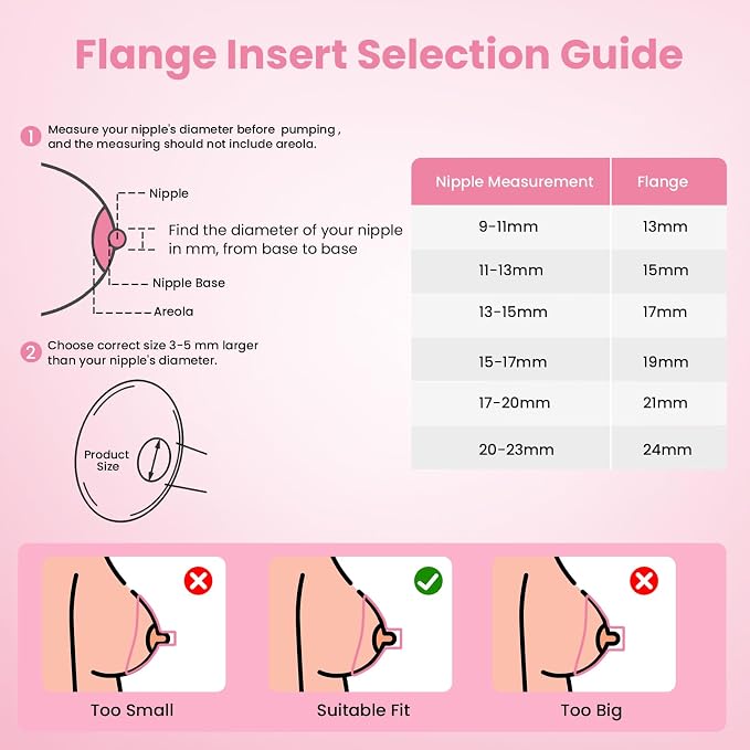 Flange Sizing Kit 13/15/17/19/21mm & Nipple Ruler & Cleaning Brush, Silicone - Image 6