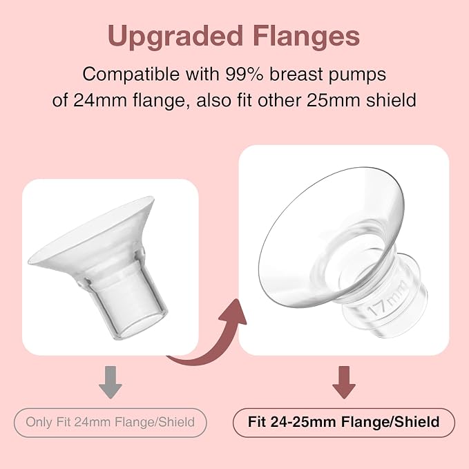 Flange Inserts 17mm for 24mm Flanges/Shields of Pumps, Softer Silicone Flange - Image 5