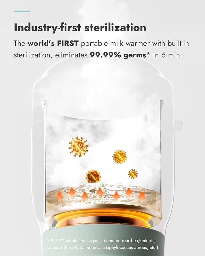 Papablic Pro Portable Bottle Warmer - Image 3