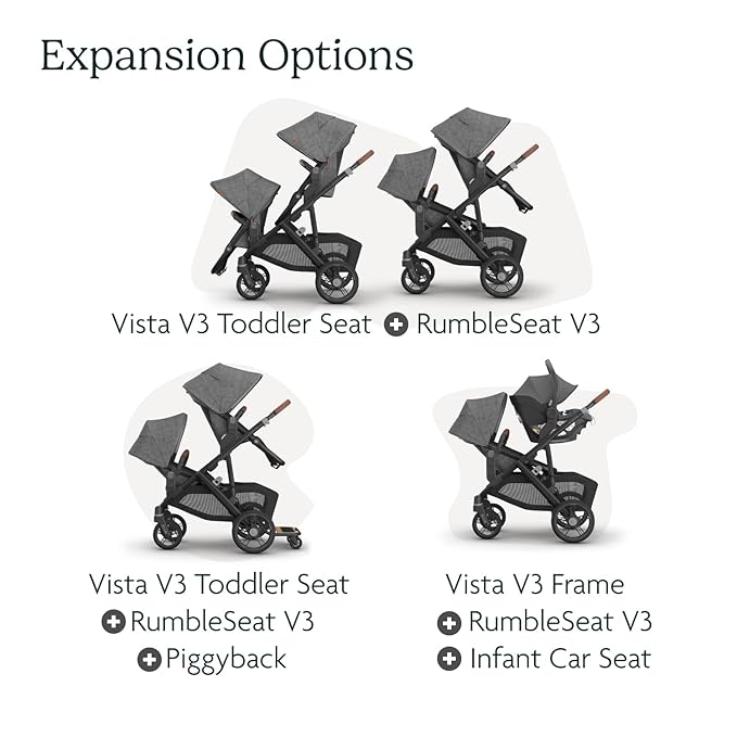 UPPAbaby RumbleSeat V3 Second Lower Seat - Image 6