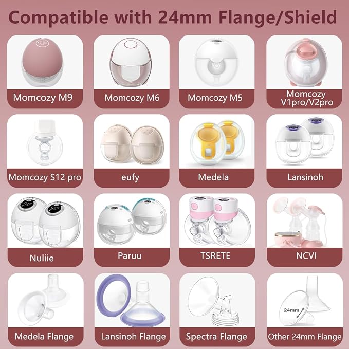 Update Flange Insert 19mm 2pcs for 24mm Flange/Shield of Most Pumps, Silicone - Image 2