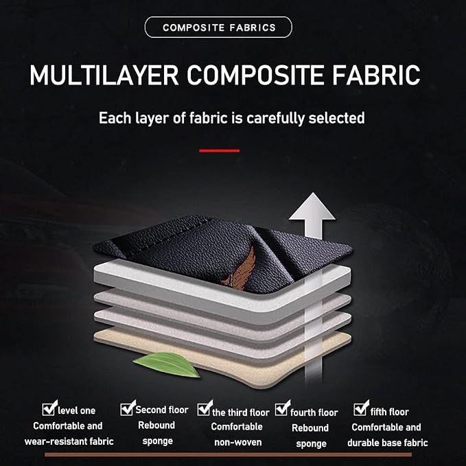 Auto Front Seat Covers fir for Suzuki 1999-2025 95% Models, 3D Front Split - Image 5