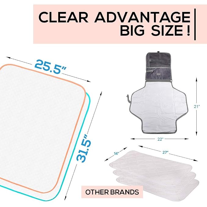 Portable Changing Pad - Image 2
