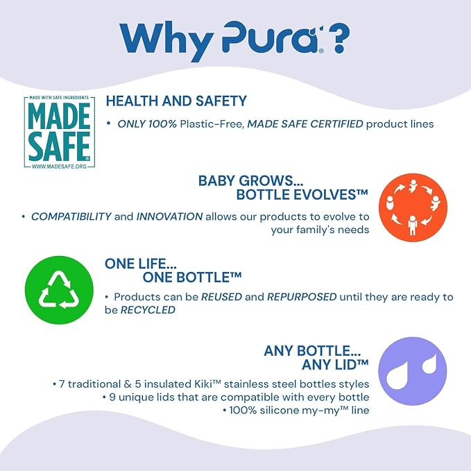 Pura Kiki 9oz/260ml Stainless Steel Insulated Sippy Bottle w/Sleeve, - Image 4