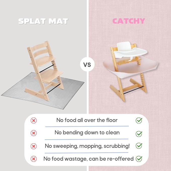 CATCHY -Food Catcher-Compatible - Image 4