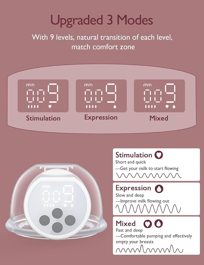 Momcozy Hands-Free Breast Pump S12 Pro, Wearable & Portable Pump - Image 5