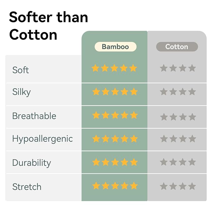 Rayon Made From Bamboo Sleep Sack 24-36 Months 0.5 Tog Ultra Soft Summer - Image 6