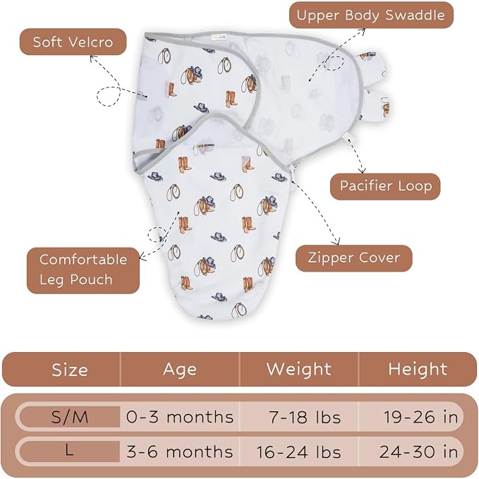 LollyBanks 100% Organic Cotton Baby Boy Essentials Swaddles 0-3 Months - Image 5