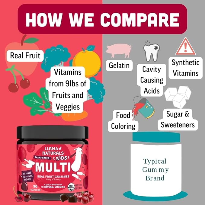 Llama Naturals Kids Multivitamin Gummies, Organic - Image 2