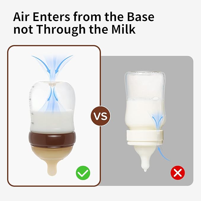 Natural Anti-Colic Baby Bottles That Mimic Breastfeeding Newborn Breast Like - Image 4