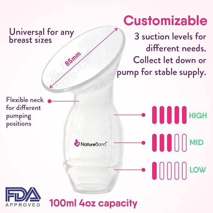 NatureBond Silicone Breast Pump - Image 2