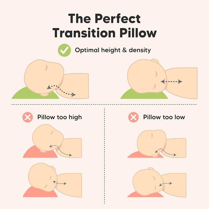 Toddler Pillow with Pillowcase - Image 5