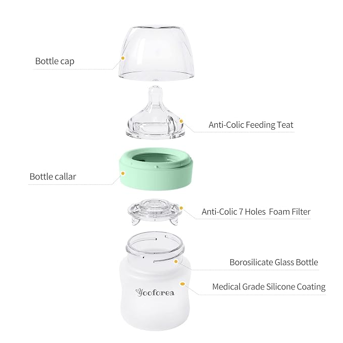 Yooforea Silicone Coated Glass Baby Bottle, 6M+ Fast Flow Nipple I Anti-Colic - Image 9
