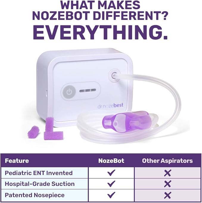 Dr. Noze Best NozeBot Electric Baby Nasal Aspirator - Image 6