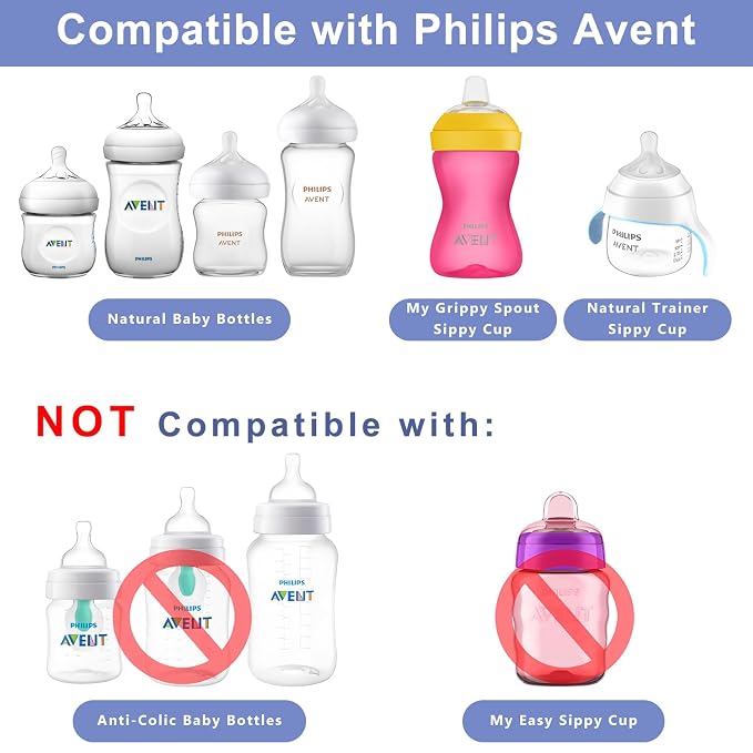 Sippy Spout Nipples for Philips Avent Baby Bottles, Natural Trainer Sippy Cup - Image 2