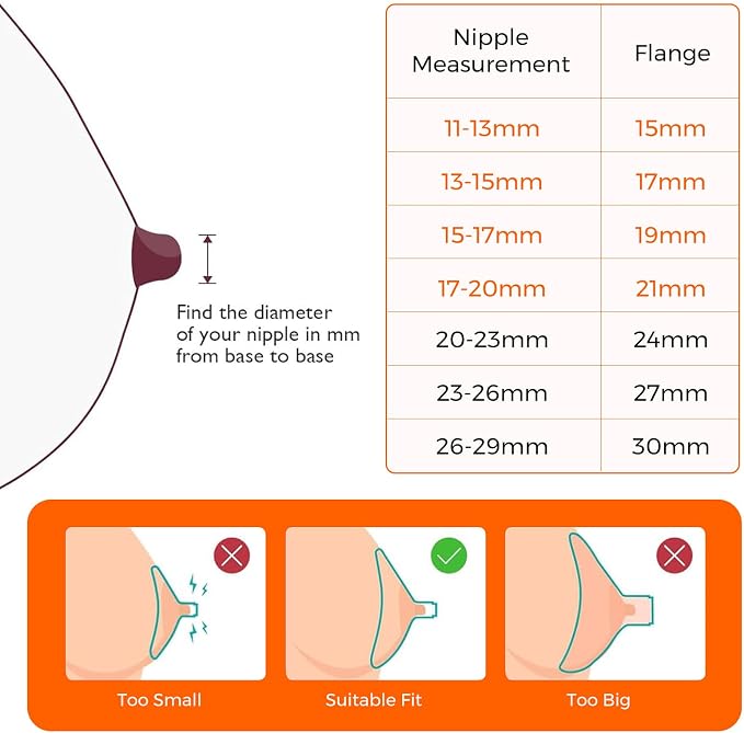 Flange Inserts 17mm 6PCS - Image 6