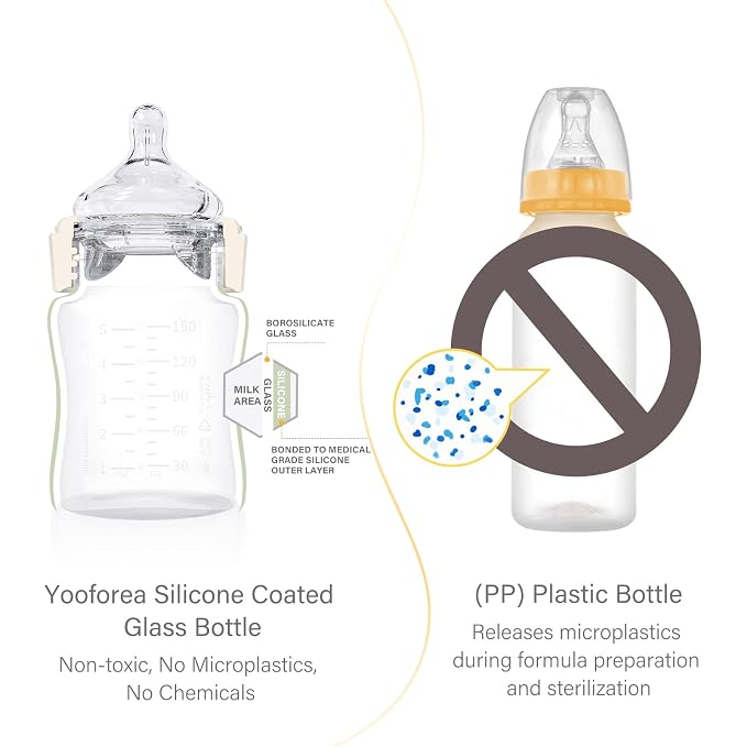 Yooforea Silicone Coated Glass Baby Bottle, 6M+ Fast Flow Nipple I Anti-Colic - Image 3