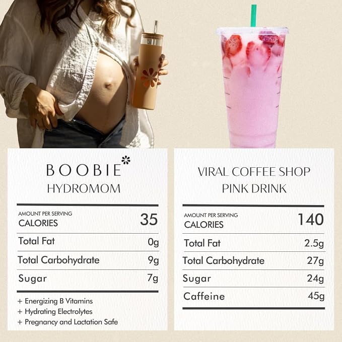 Boobie Hydromom Superfood Electrolyte Drink Mix, Watermelon Yuzu | Refreshing - Image 2
