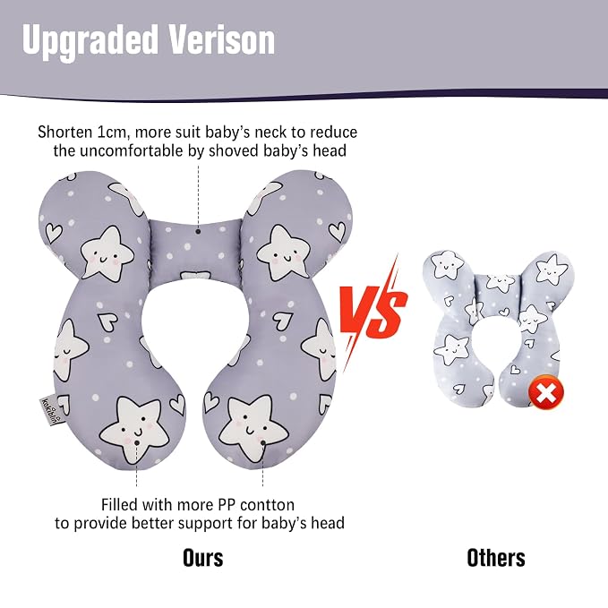 KAKIBLIN Baby Neck Pillow, Upgraded Baby Support Pillow, Head Pillow, Travel - Image 5