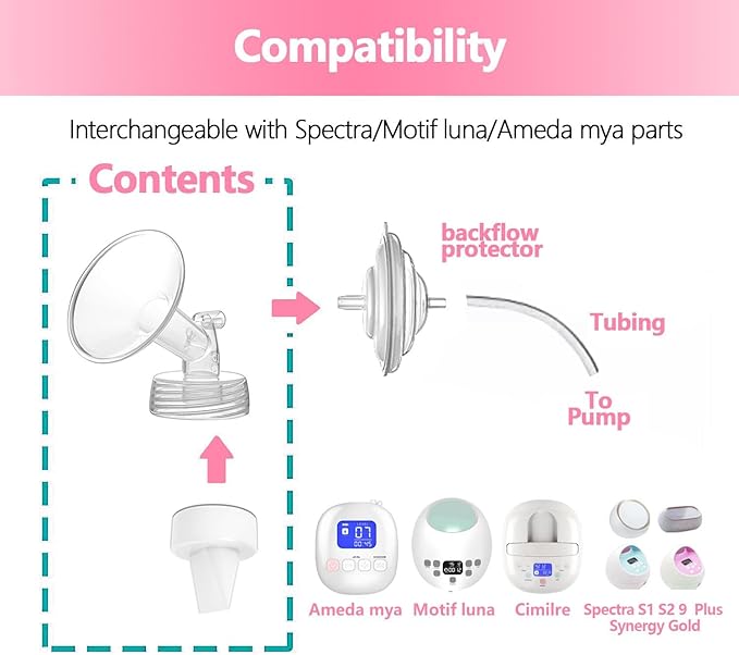 26mm Flanges Compatible with Spectra S2 S1 9 Plus Ameda MYA Motif Luna - Image 3
