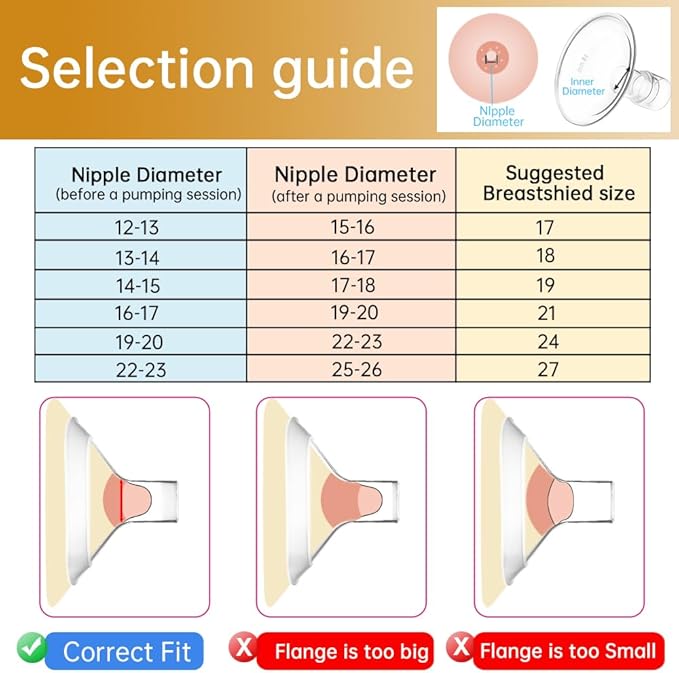 Pumpmom 24mm Flanges Compatible - Image 5