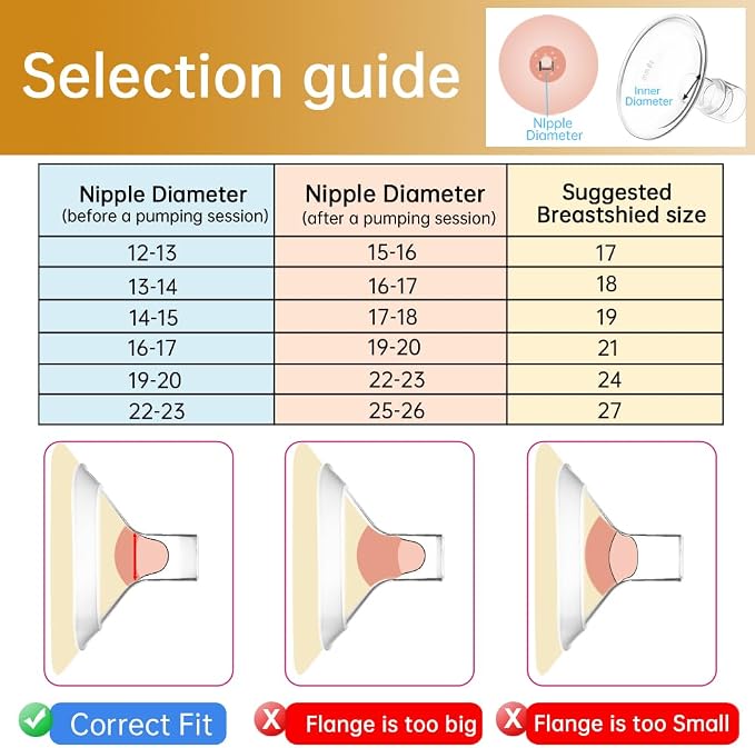 PumpMom-us 21mm Flanges Compatible - Image 6
