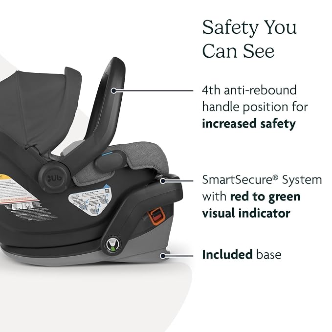 UPPAbaby Mesa V2 Infant Car Seat/Easy Installation/Innovative SmartSecure - Image 4
