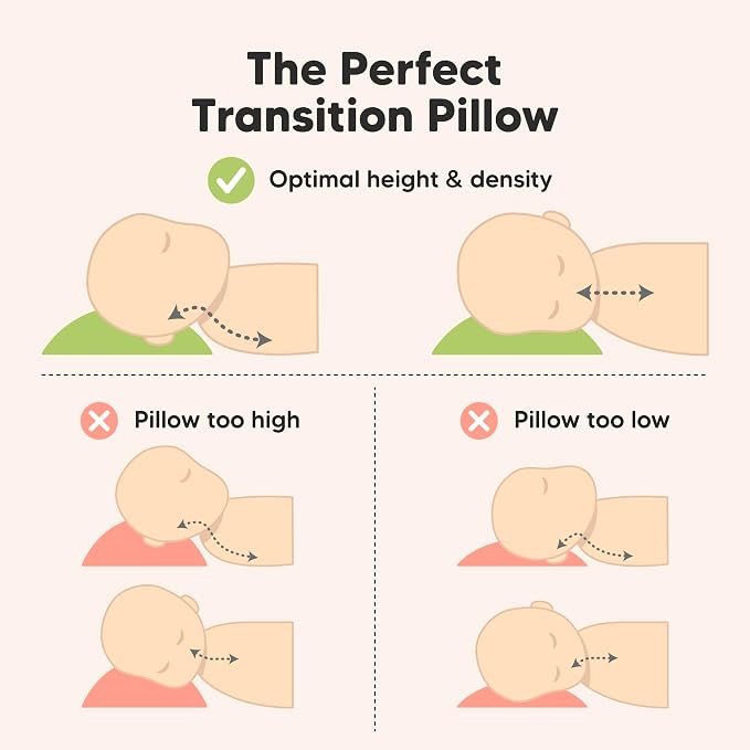 Toddler Pillow with Pillowcase - Image 5
