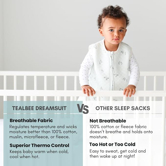 Tealbee Dreamsuit Toddler Sleep Sack - Image 4