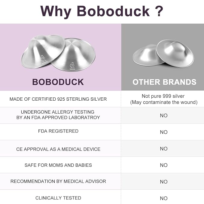 Boboduck The Original Silver Nursing Cups - Image 2