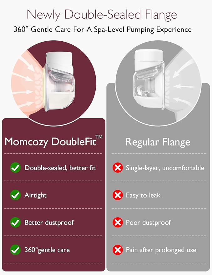 Momcozy Hands-Free Breast Pump S12 Pro, Wearable & Portable Pump - Image 4