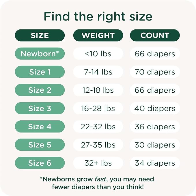 HealthyBaby Our Diapers | EWG Verified Safe & Plant-Based Diapers | Leak - Image 6