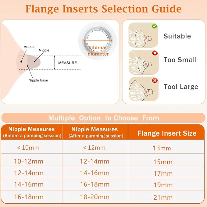 Flange Inserts 10PCS 13/15mm*5, 24mm Breast Pump Shields/Flanges Compatible - Image 4
